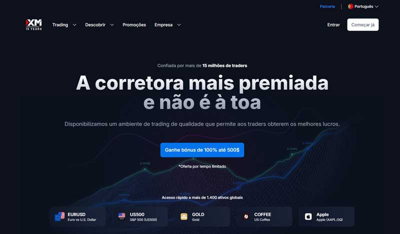 Informações Institucionais da XM Corretora